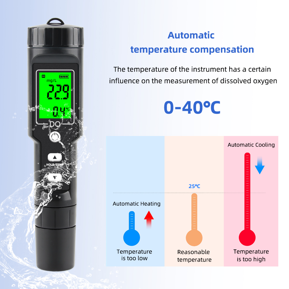 Professional DO9100 Dissolved  - Do Oxygen Meter review and price