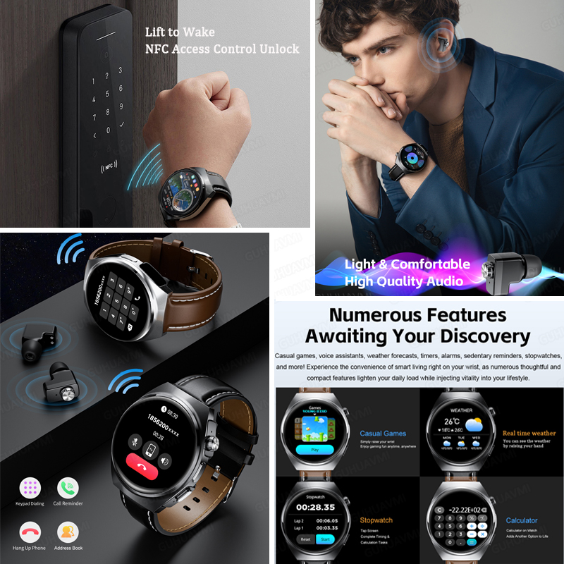 For Man Women New 2 in 1 Smart - Do Oxygen Meter review and price