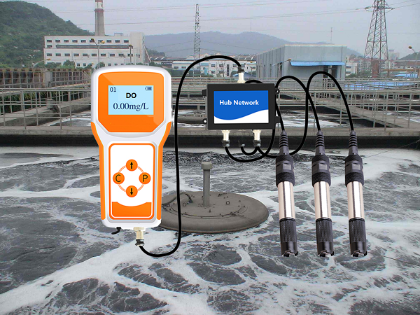 LORA LORAWAN AQUACULTURE DO ME - Do Oxygen Meter review and price