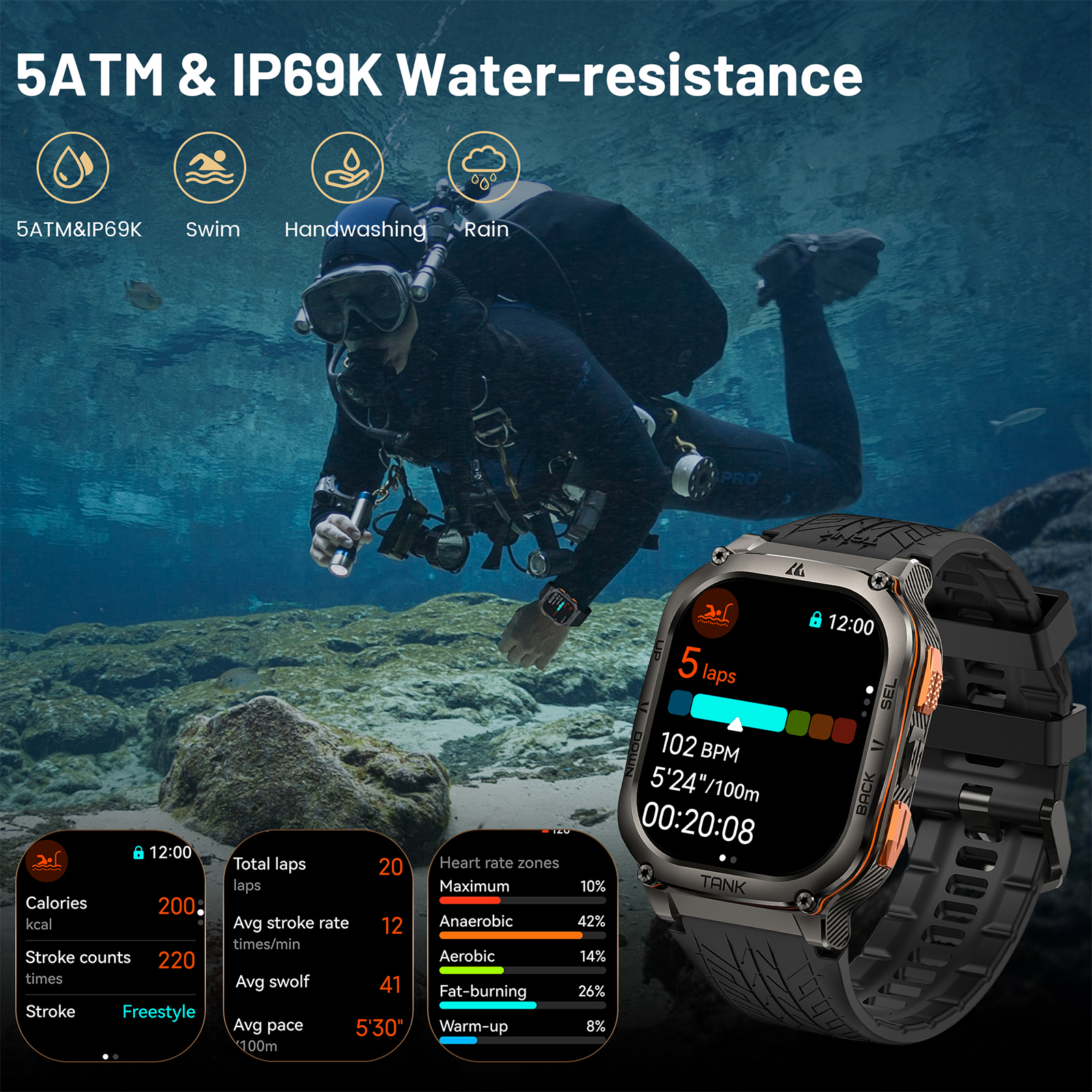 KOSPET TANK M3 Ultra GPS Smart - Do Oxygen Meter review and price